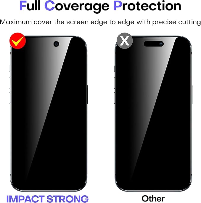 ImpactStrong Anti-Spy Privacy Screen Protector for iPhone 15 Pro Max (6.7-Inch), 9H Tempered Glass, Shatter-Resistant, Anti-Scratch, Easy Install Kit, Case Friendly, 2-Pack