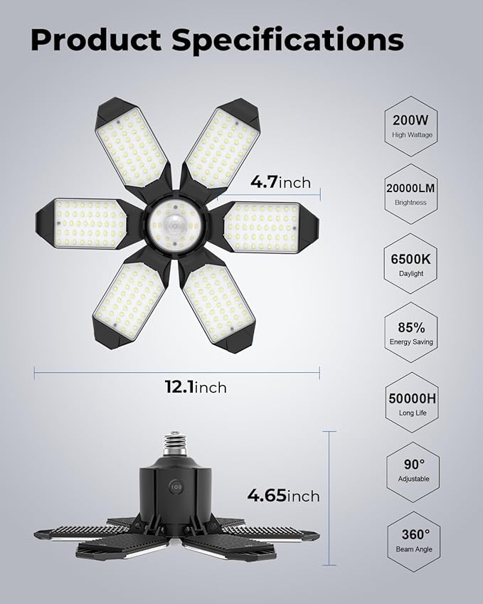 toberich 2 Pack Motion Sensor Garage Light 20000LM - 3 Mode Switch, 6500K Daylight Motion-Activated LED Shop Light Bay Lighting for Garage, Workshop, Utility Room, Basement