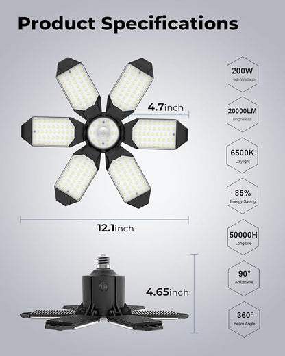 toberich 2 Pack Motion Sensor Garage Light 20000LM - 3 Mode Switch, 6500K Daylight Motion-Activated LED Shop Light Bay Lighting for Garage, Workshop, Utility Room, Basement