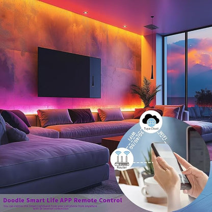 DR03W RGB SPI SMD COB 3PIN Addressable LED Strip 2.4GHz Tuya WiFi Controller, Support Alexa Google Home Smartphone APP Control Compatible with WR01RF RC03RFB RC04RFB RC05RFB RGB Remote