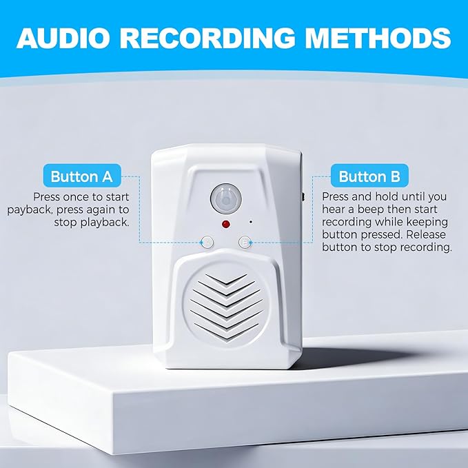 PIR Motion Activated Sound Player - Haunted House Scream Box Speaker,Voice Replaceable & Microphone Built-in,idea for Door Greeter, Entry Alert,Sale Advertising