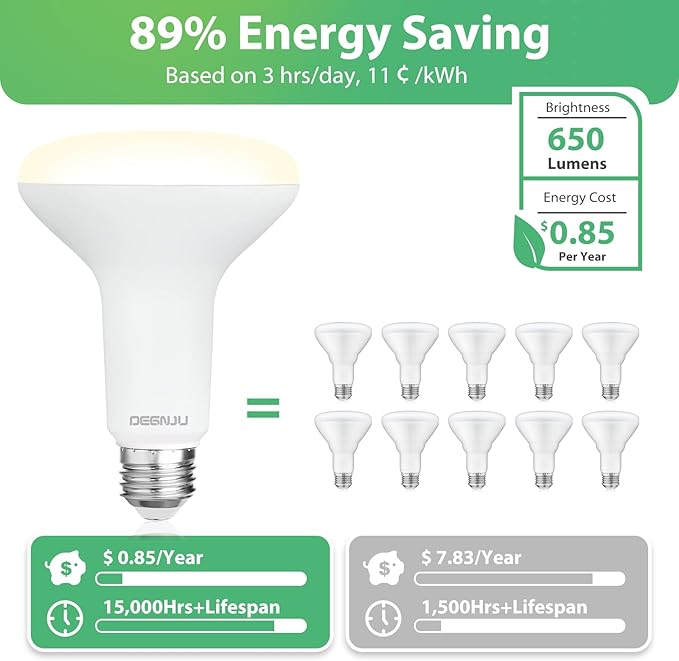 DEGNJU 24 Pack Indoor Flood Light Bulbs, BR30 LED Bulb 7W Equivalent 65W, Dimmable Recessed Light Bulbs, 650LM 3000K Warm White 15000 Lifetime LED Can Lights Bulb, Interior Home E26 Base