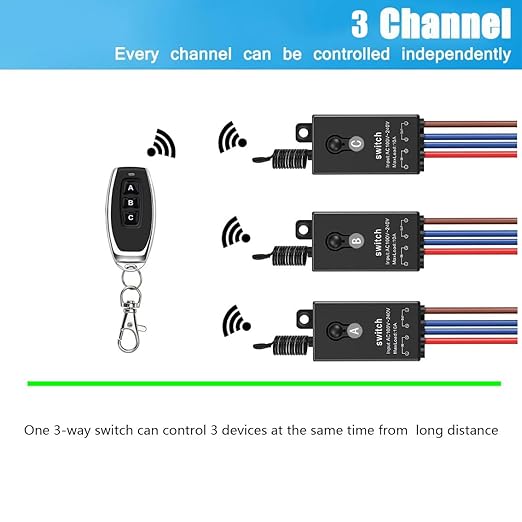 3 Way Mini Remote Control Switch - AC 110V/120V/220V/240V/10A Relay ON/Off With 328FT Long Range for Motor, Lamps, LED Lights, Fans (2 Remote Controls, 3 Receivers)