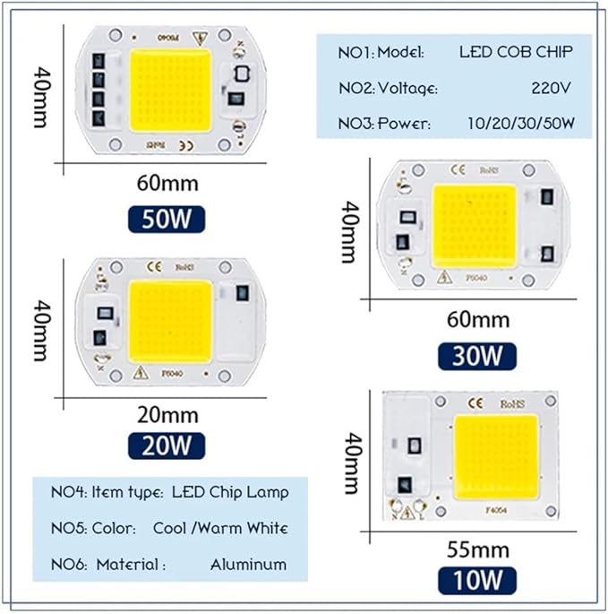Indoor Lighting, Pack of 10, LED COB Chip Lamp AC110V 10W/20W/30W/50W Smart IC No Need Driver DIY Flood Light Outdoor Chip Lamp(Cold White,50W)