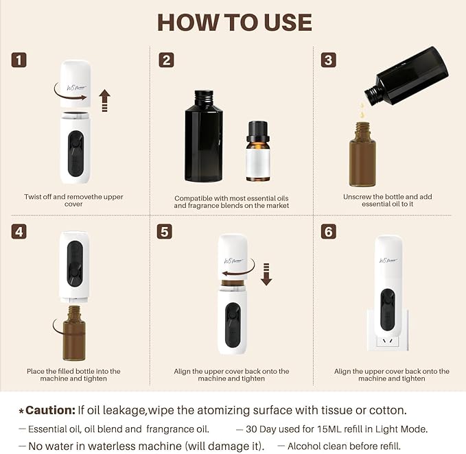 Waterless Essential Oil Diffuser for Home 161 Sqft - Plug in Waterless Diffuser Diffuser for Bedroom & Bathroom, 25dB Ultra-Quiet, Portable Wall Diffuser,Better with Pure Oil