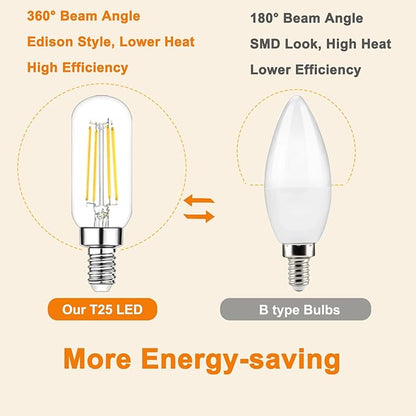 Vinaco 3.39 Inch E12 T6 LED Bulb Dimmable, 4 Pack T6 Candelabra Bulb LED 4W Equal. 40W Warm White 2700K, Clear Glass T6 Tubular LED Edison Bulb for Chandelier, Ceiling Fan, Pendant, Wall sconces