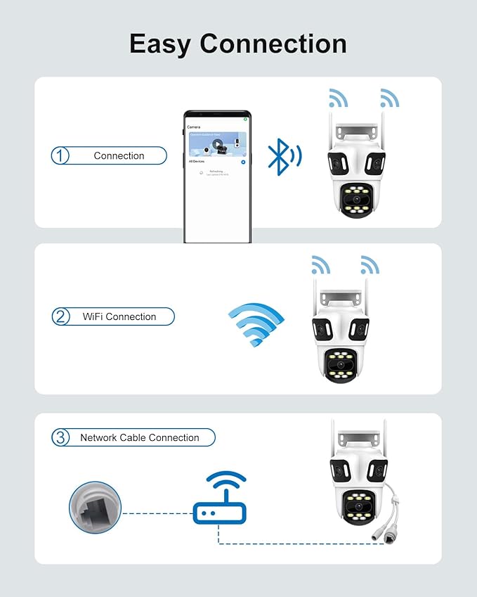 9MP Three Lens Wireless Outdoor Security Camera, 360° Pan/Tilt, 2.4GHz WiFi, AI Auto Tracking, No Blind Spot,24/7 Recording, Night Vision,Spotlight,2-Way Audio, IP66, for Home Surveillance