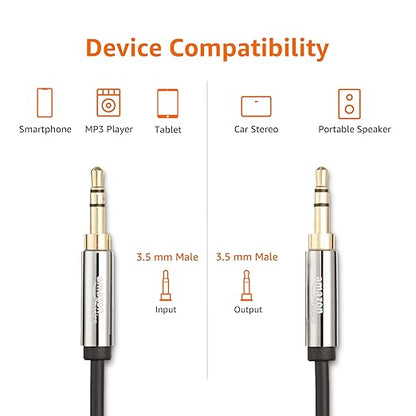 Amazon Basics 3.5mm Male-to-Male Stereo Audio Cable for Speakers, Home Stereos, Car Stereo, Tablets and Smartphones, Gold-Plated Plugs, 4 Foot, Black
