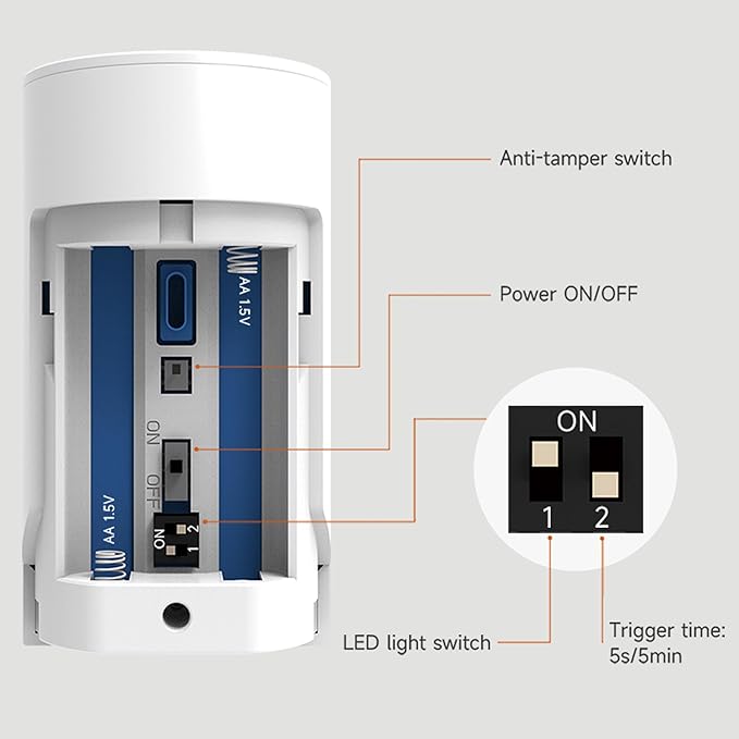 OSI Wireless Motion Sensors (Gen 2) White - Accessory for OSI Smart Alarm System (Gen 2), Wireless, Includes 2 AA Batteries, Pet Immunity, Wide Angle 110°. Qty 1