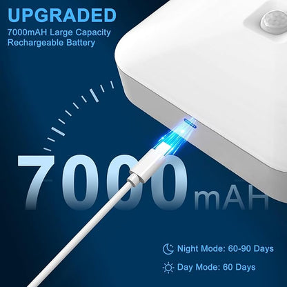 WhitePoplar Wireless Motion Ceiling Light - 500LM Battery Operated Closet & Shower Light, 3000K Warm, Indoor/Outdoor for Closet, Shower, Porch, Hallway, Garage 2Pack