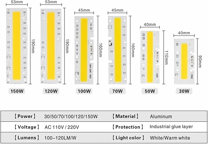 1pcs LED COB Chip 30W 50W 70W 100W 120W 150W AC 220V 110V LED Lamp IP65 Smart IC for LED Flood Light Cold White Warm White Spotlight(150W,110V_Cold White)