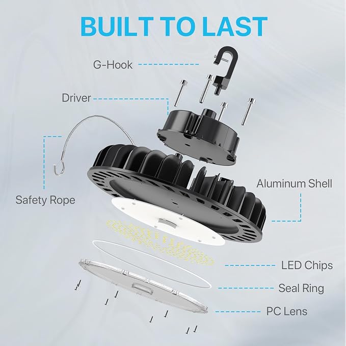 HYPERLITE UFO LED High Bay Light: 200W 29,000LM (145LM/W) 1-10V Dimmable, UL Listed 4000K High Bay LED Light for Shop Gym Stadium Exhibition Hall, Alternative to 850W MH/HPS, 5-Year Warranty