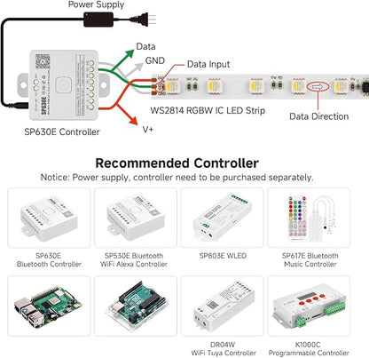 BTF-LIGHTING WS2814 IC RGBW RGB+Cool White UL Listed, DC24V 16.4FT 84LED/m | 14pixel/m,(Similar WS2812B),Addressable4 Colors in 1 Dream Color LED Strip 12mm Width PCB IP65(No Adapter or Controller)