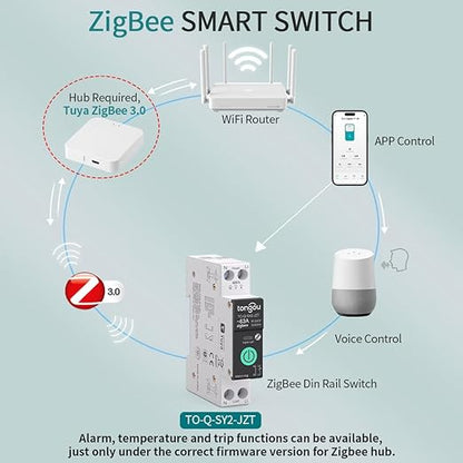 TONGOU Zigbee 3.0 Smart Switch| 1‑63A Adjustable DIN Rail 1P+N| Support Tuya/Smart Life Remote Control| Over-Current Protection| Smart Home Real-time Energy Monitoring| Voice Control| FCC Certified