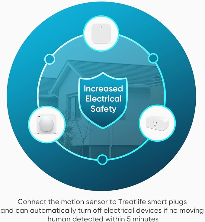 TREATLIFE Zigbee Motion Sensor, Smart Motion Sensor Detector for Alarm System, Smart Home Automation, Triggering Lights and Scenes, Compatible with Alexa Google Home (Hub Required and Sold Separately)