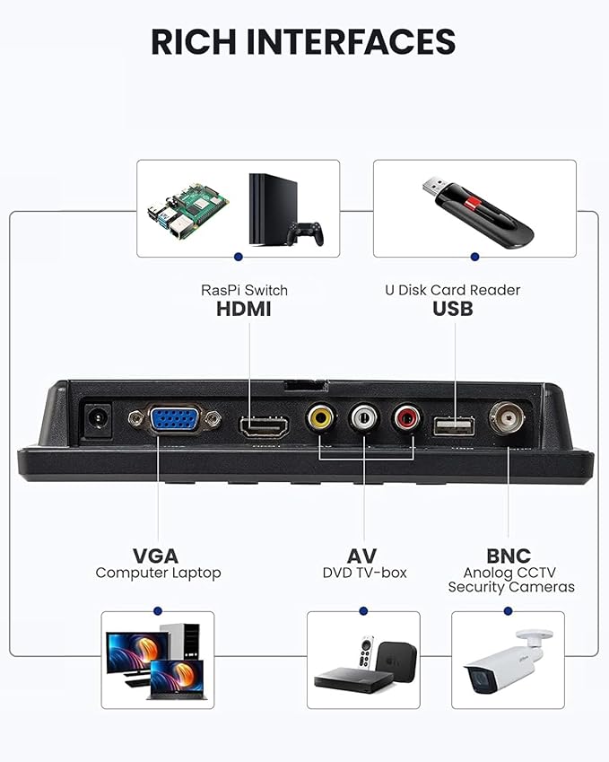 Eyoyo Mini Monitor 7 Inch Small HDMI Monitor 1024x600 IPS Screen Display HDMI AV VGA BNC USB Input for NVR CCTV Security Camera Computer PC Laptop Video Switcher Raspbery Pi