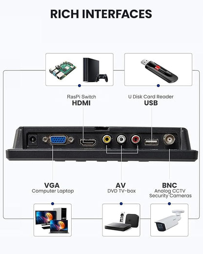 Eyoyo Mini Monitor 7 Inch Small HDMI Monitor 1024x600 IPS Screen Display HDMI AV VGA BNC USB Input for NVR CCTV Security Camera Computer PC Laptop Video Switcher Raspbery Pi