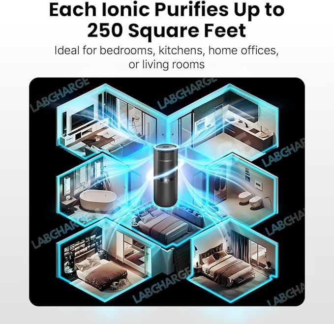 Lab Charge Small Ionic Air Purifier for Home & Bedroom – Silent HEPA Filter – Covers 250 Sq Ft - Free Cleaner – Compact & Black Design - Pack of 3