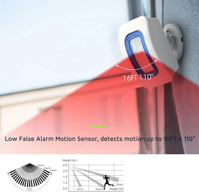 EverNary Caregiver Pager Indoor Motion Sensor Alarm Room Bed Alarms and Fall Prevention for Elderly Dementia Patients/Mailbox Alert Device for Home (2 Pager+1 Sensor)