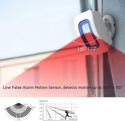 EverNary Caregiver Pager Indoor Motion Sensor Alarm Room Bed Alarms and Fall Prevention for Elderly Dementia Patients/Mailbox Alert Device for Home (2 Pager+1 Sensor)