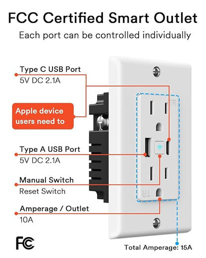 Lumary Smart Outlet with USB-A/C Ports 110V 15A, Timer, Remote Control, FCC | Tamper-Resistant, Group, No Hub Required, 2.4G WiFi Wall Outlet, Works with Alexa/Google Home, Kitchen/Bedroom/Office, 4 Pack