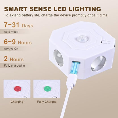Motion Sensor LED Night Lights 4 Pack, Indoor Rechargeable Stair Lights, Magnetic Installation, 3 Color Temp Dimmable, Wireless Wall Sconce for Hallway Closet Bathroom Cabinet