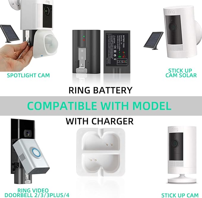 2-Pack 6040mAh Replacement Battery with Charger Station for Ring-Doorbell 2/3/4, Spotlight Camera & Stick Up Cam Indooor and Outdoor (2 Battery +White Charger)