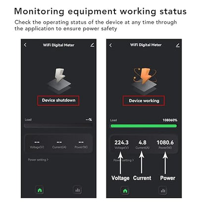 Smart Home Energy Monitor, Electricity Usage Monitor Smart with 200ACT Current Transformer 90‑250VAC, Single Phase Energy Meter | Clamp Energy Monitor | Home Power Monitor