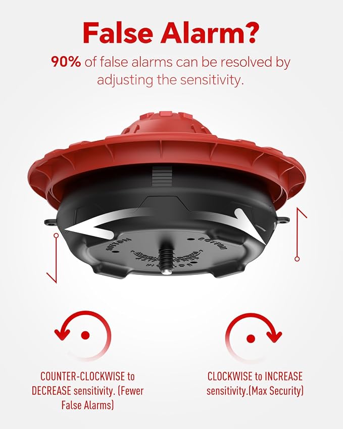 Pool Alarm for Inground & Above Ground Pools – Floating Pool Safety Alarm with 110dB Siren, Adjustable Sensitivity, Weatherproof– Covers up to 20' x 40' – Protects Kids & Pets (Red+Black)