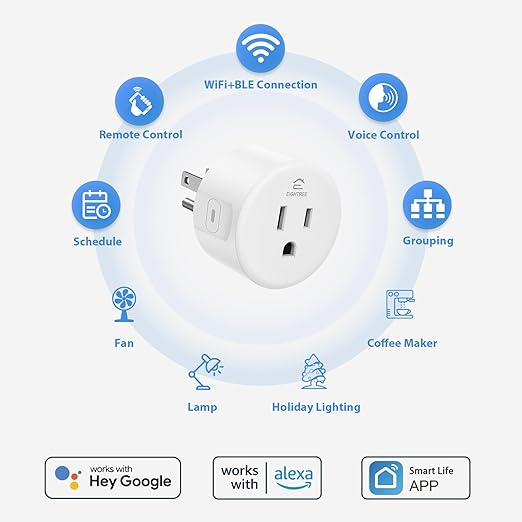 Eightree Smart Plug 5GHz & 2.4GHz, Smart Outlet WiFi Socket with APP Remote Control, Compatible with Alexa & Google Home, 4 Packs
