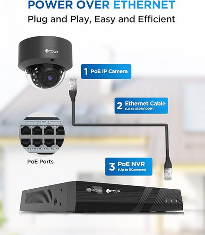 4COVR 8 Camera Security System, 8X 5MP IK10 Vandal-Proof IP67 Dome PoE IP Camera with Audio, 8 Channel NVR 2TB HDD, AI Human Vehicle Detection & IR Night Vision, 24/7 Home Recording, LY54AB5M0808