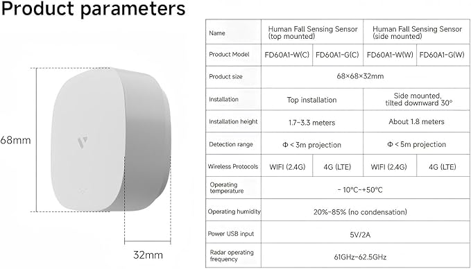Human Presence Sensor WiFi Motion Detector mmWave Radar Wired Smart Motion Sensor Support Alexa/Google Home 2.4 GHz Wi-Fi Fall Detection for Seniors Privacy-Safe