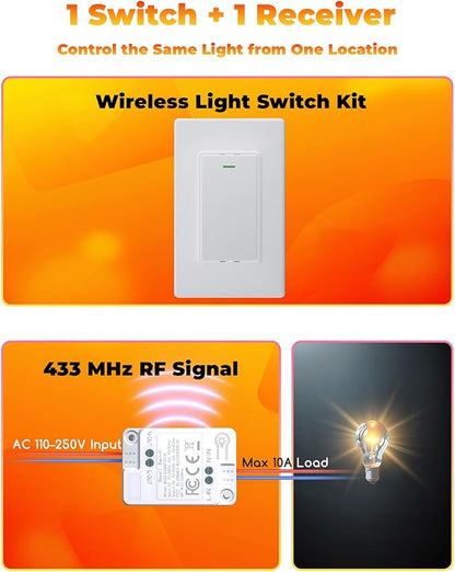 Wireless Remote Light Switch Kit, 1 Switch + 1 Receiver, Battery-Free Wireless Wall Switch, No New in-Wall Wiring, No Wi-Fi, for Bedroom, Garage, Storage Room