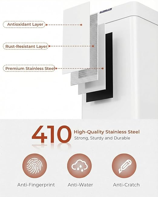 TLSUNNY 21.1 Gallon Motion Sensor Trash Can,Touchless Automatic Garbage Can,Brushed Stainless Steel Smart Bin,with Bag Holder,Soft Close Lid,for Kitchen,Office,RV,Bedroom,Living Room (White, 80L)