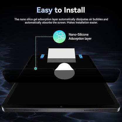 Privacy Screen Protector Compatible With iPad 10.2 inch(9th/8th/7th Gen, 2021/2020/2019), Anti Glare Blue Light Spy Filter Private, High Sensitive Bubble-Free Easy Install Black Security Screen Shield