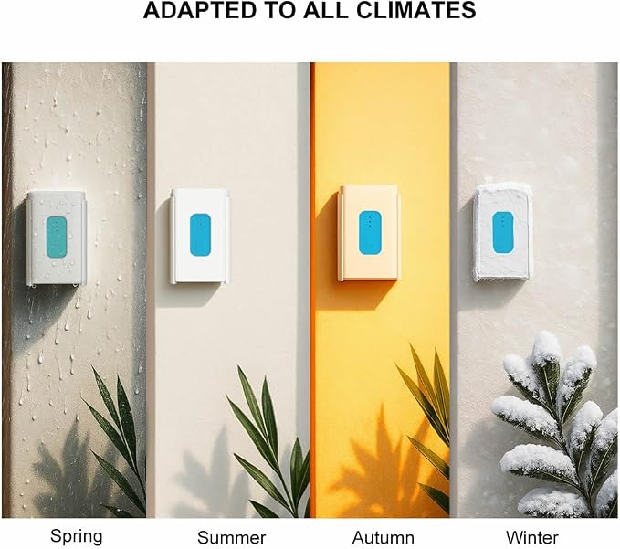 Wireless Doorbell,Door Bell Chime Kit with Extra Outlets & Nightlight,1400Ft Range,Doorbell Signal Extender,IP65 Waterproof,Do Not Disturb Mode,LED Flash(White,2 Button & 2 Receiver)