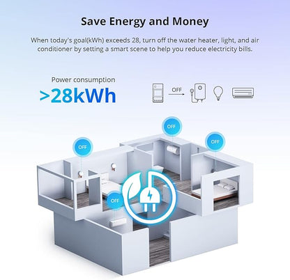 SONOFF POWR320D Elite 20A WiFi Smart WiFi Wireless Light Switch with Energy Monitoring, Universal DIY Module for Smart Home, Works with Amazon Alexa & Google Home, No Hub Required
