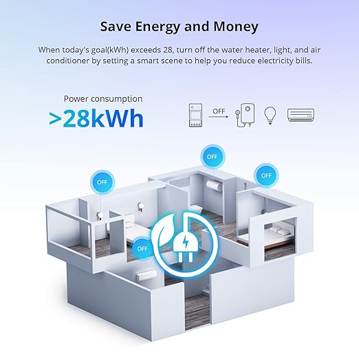 SONOFF POWR316D Elite 16A WiFi Smart Power Meter Switch Smart WiFi Wireless Light Switch with Energy Monitoring,Universal DIY Module for Smart Home, Works with Amazon Alexa & Google Home