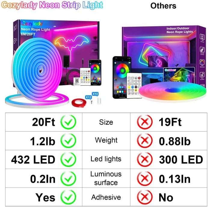 Cozylady ozylady RGB Neon Light LED Rope Light (6M/20Ft) 6M RGB Neon LED Rope Light,20ft Waterproof Bluetooth APP Remote Control Music Sync Strip,24V Flexible DIY Silicone Light for Bedroom Home