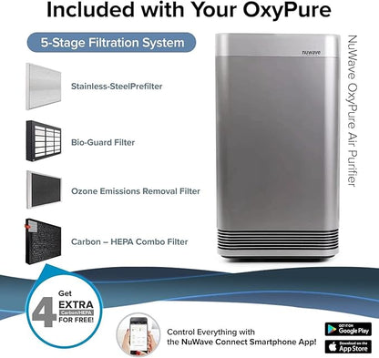 Nuwave Oxypure Ultra Clean Air Purifiers for Extra Large Room, Office, 5 Stage Filtration System with 4 Extra HEPA/Carbon Filters, Remove 100% of Dust, Pet Dander, Odors, Pollen, VOCs (Renewed)