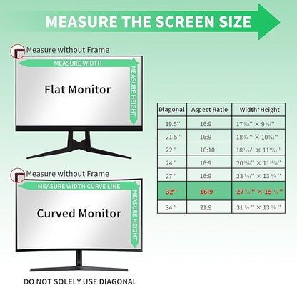 2 Pack- 32 Inch Curved Computer Privacy Screen Filter for 16:9 Widescreen Computer Monitor Computer Screen Protector Computer Screen Privacy Shield Anti Glare and Blue Light