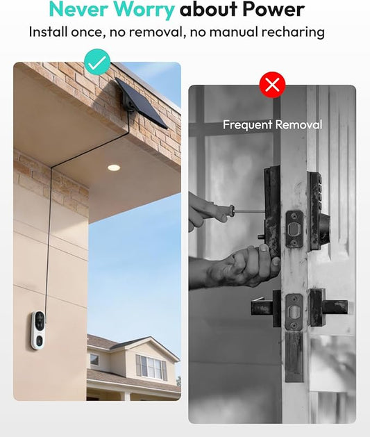 BOTSLAB 2K Doorbell Camera Wireless with Solar Panel, Nonstop Power Video Doorbell with Head-to-Toe View, No Monthly Fee, 2-Way Audio, Human Detection, 5200mAh Battery, 2.4Ghz WiFi