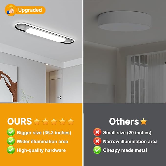 3Ft Cool White Modern LED Ceiling Lighting,50W Metal Linear Ceiling Lamp,6500K High Brightness Simple Long Light for Kitchen Dining Living Room Laundry, Garage Cloakroom Lighting (36.2Inch)