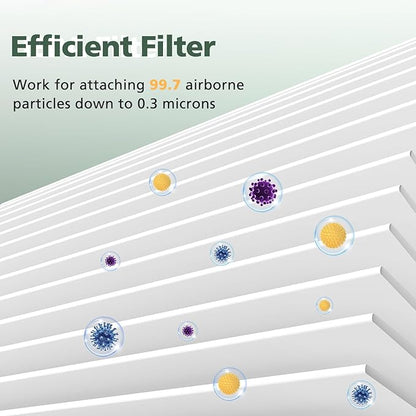 AP-1512HH Filter Set Replacement for Coway Airmega AP-1512HH and 200M Air Purifiers, 4 Efficient Filters Only, Compared to Part # 3304899