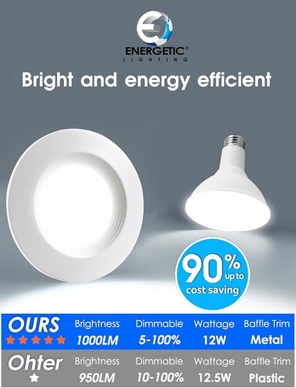 Energetic 5/6 Inch LED Recessed Lighting, 1000LM, 5000K Daylight Downlight, 12W=150W, Dimmable LED Can Light, Simple Retrofit Installation, IC & Wet Rated, FCC & ETL Listed, 12 Pack