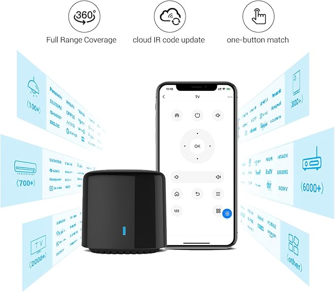 RM4C Mini Wi-Fi IR Blaster Universal Intelligent Remote Control Voice Control with Google Home and Alexa Smart Home HUB App Broadlink. (Only 2.4 GHz Wi-Fi).