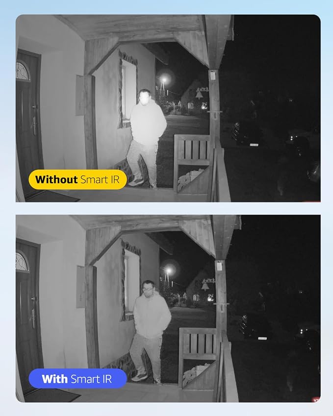 ANNKE 1080p Security Camera 4-in-1 CCTV Bullet Wired Cam, AHD/TVI/CVI/CVBS