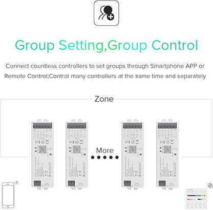BTF-LIGHTING 5in1 LM052 Tuya Zigbee3.0 LED Controller Support Dimming CCT RGB RGBW RGBCCT PWM LED Strip Compatible with Echo Plus/4th Gen, Tuya Gateway Work with WR01RF WR02RF etc