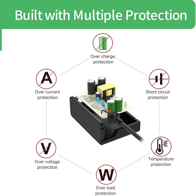 5V 2A Micro USB Power Supply Wall Charger AC/DC Adapter Universal Power Adapter, 5Vlot 2Amp Power Adapter with Plug Micro USB for Security Camera IPC, 2 Pack