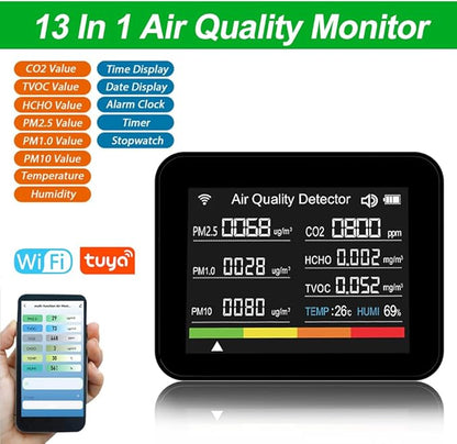 Air Quality Monitor Indoor, 13-in-1 with WiFi Air Quality Tester for CO2 TVOC HCHO PM2.5 PM1.0 PM10 Temperature Humidity More, LED Display Home Air Quality Tester Analyzer (White)